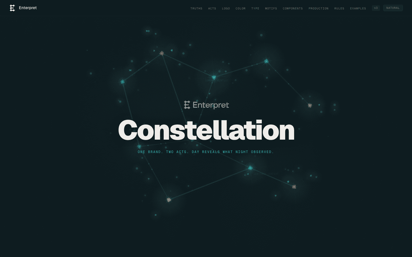 Brand guide v3r6 — after auto-redesign iterations